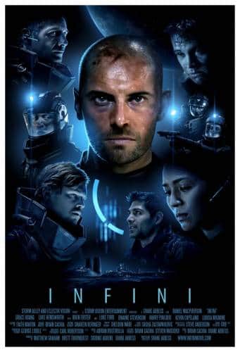 фильм Бесконечность (2015)