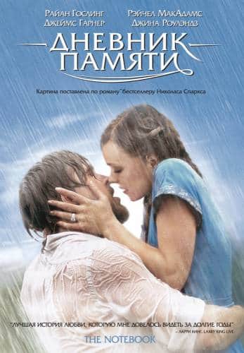 фильм Дневник памяти (2004)